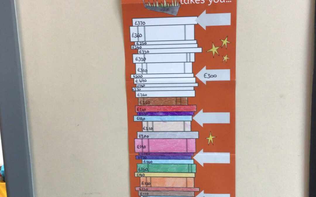 Mill Green Readathon 2025